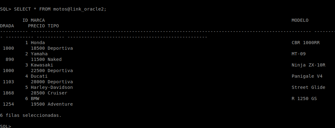 Creación de usuario y enlace link_oracle1 en Oracle2