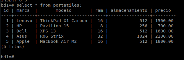 Tabla portatiles creada en Postgre1