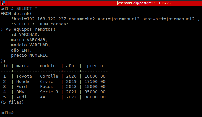 Primera consulta remota con dblink
