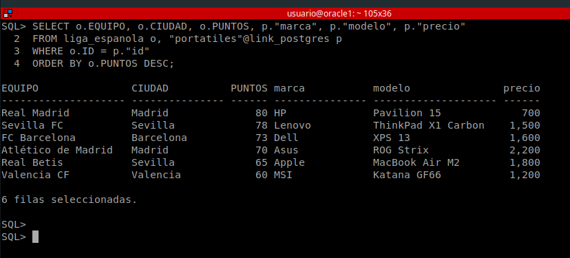 tnsnames.ora con el alias POSTGRE1 y HS=OK