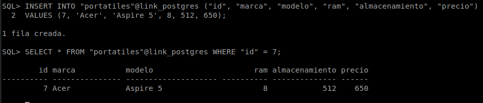 Detalle de la configuración de tnsnames