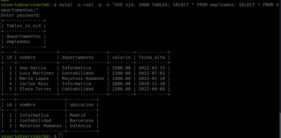 Comprobación de las tablas y datos de la base de datos ej4 recién creada