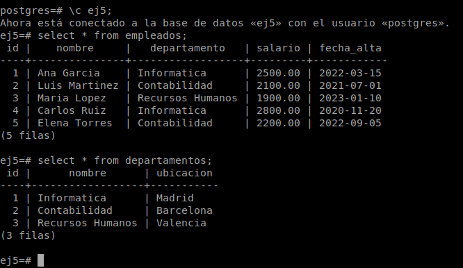 Verificación en psql: datos de empleados y departamentos ya presentes en la base de datos importada