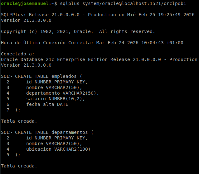 Creación de las tablas empleados y departamentos en Oracle vía SQL*Plus