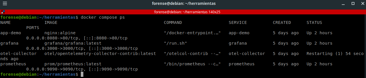Salida de docker compose ps con los cuatro contenedores: app-demo, grafana, otel-collector y prometheus