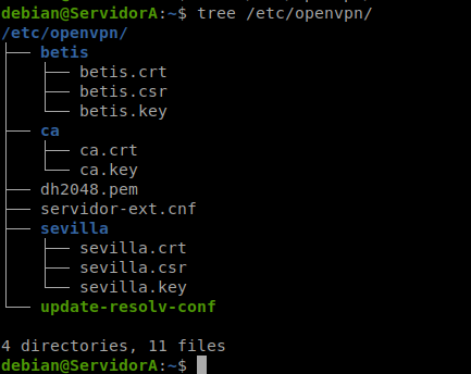 Estructura de directorios de certificados en ServidorA verificada con tree